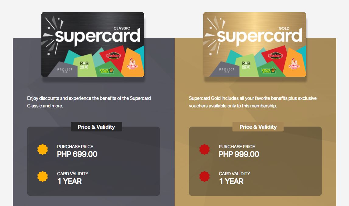 Shakey's SuperCard price Philippines 2026